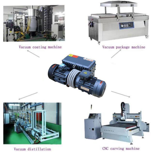 rotary vane vacuum pump application