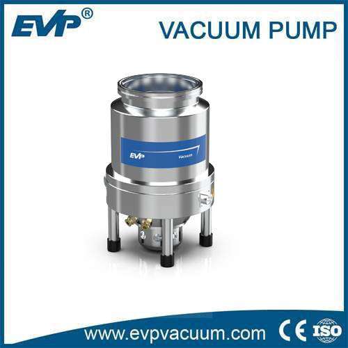 Molecular Pump