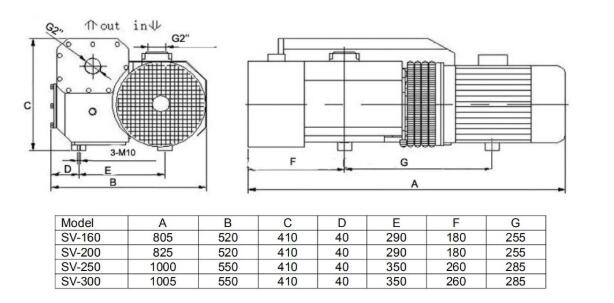 rotary vane vacuum pump installation size