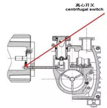 Two-stage rotary vane vacuum pump