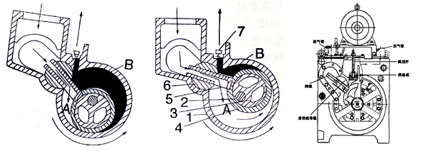 piston vacuum pump