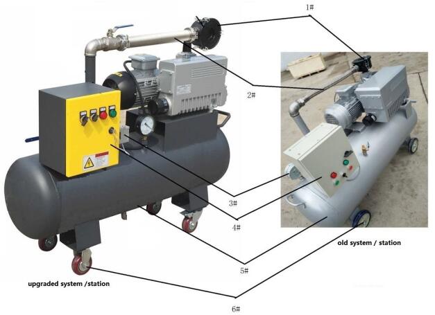 Negative Pressure System