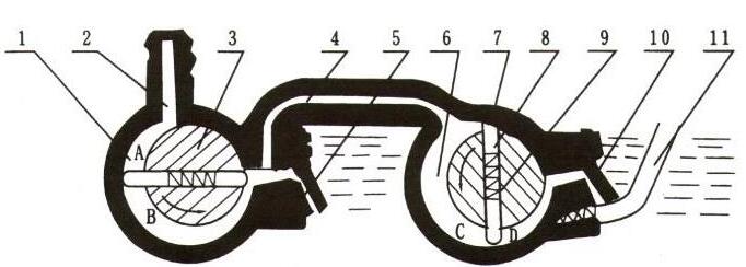 Rotary vane vacuum pump working principle