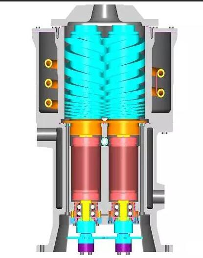 Dry Vacuum Pump Introduction and Principle 