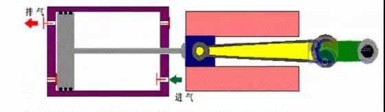  Reciprocating Vacuum Pump Working Principle