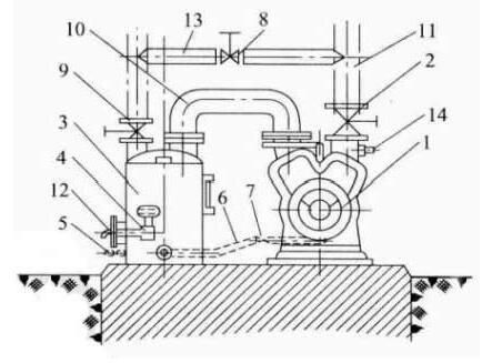 liquid ring vacuum pump system drawing