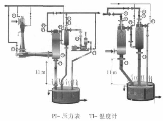 Vacuum pump for refining edible oil