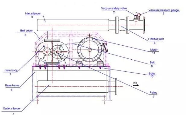 vacuum pump conveying grains assembling drawing