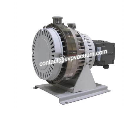 Scroll pump Buyer's Guide