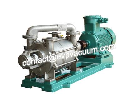 Vacuum pump for vacuum forming