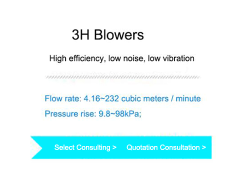 Roots Blower Price