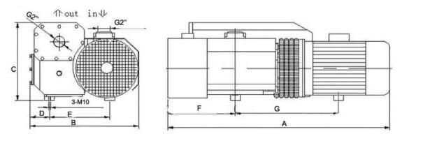 High performance vacuum pump installation size