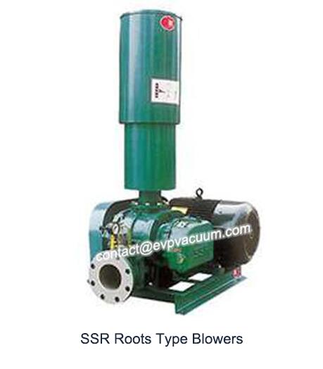 Roots Blower for Shipping Industry