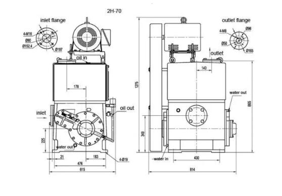 Rotary piston vacuum pump manufacturers overall dimensions