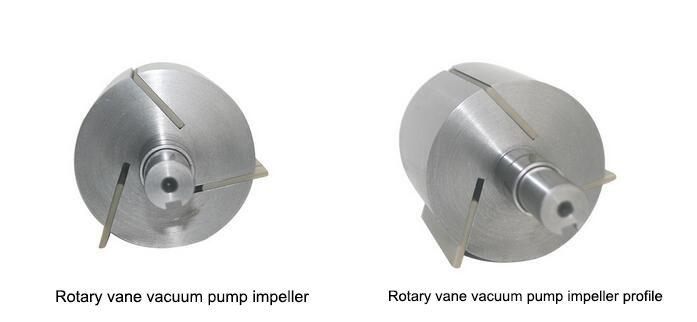 Rotary vane vacuum pump impeller