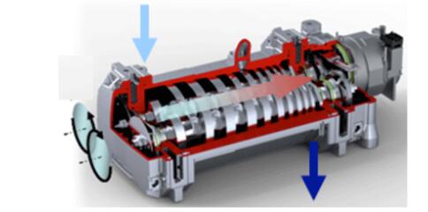 oil-free-claw-vacuum-pump-in-semiconductor-industry