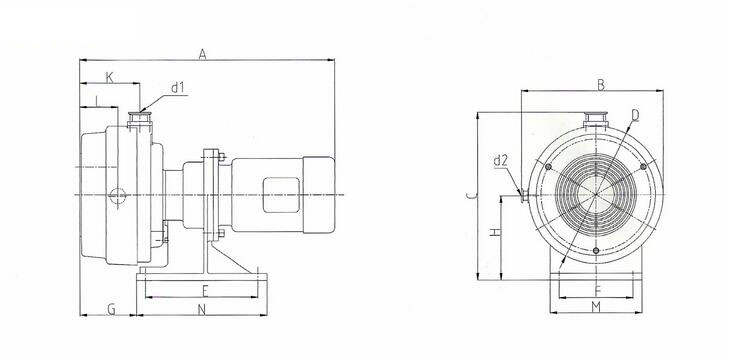 Dry scroll vacuum pump shape size