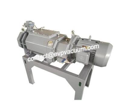 What is a screw pump