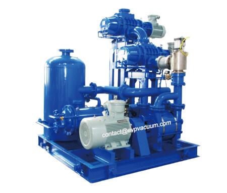 Roots-water ring vacuum pump set in butyl acrylate unit