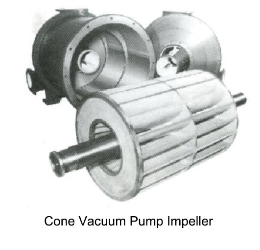 Cone Vacuum Pump Impeller