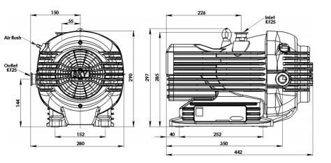 New type dry scroll pumps