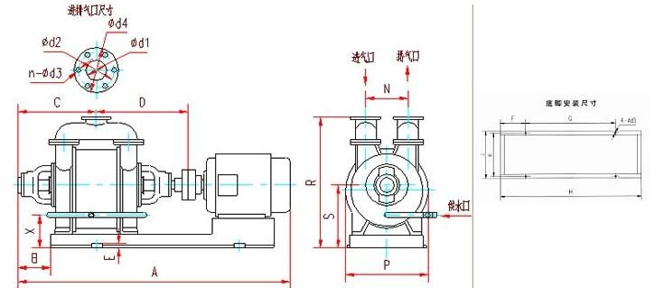 sk-series-water-ring-vacuum-pump-and-compressor