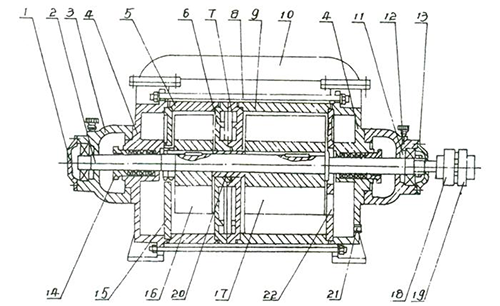 2SK series two-stage water ring vacuum pump structure