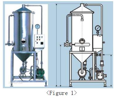 vacuum pump