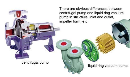 Is liquid ring vacuum pump a centrifugal pump