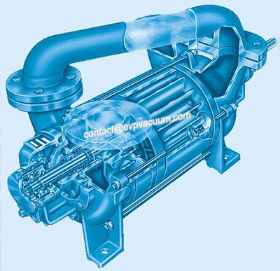 Liquid ring vacuum pump disassembly procedure