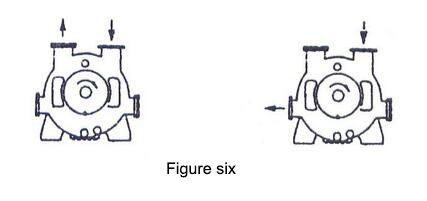 Two to four liquid ring vacuum pumps