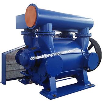 Air compressors used in the power industry