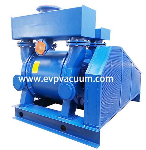 Vacuum pumps types