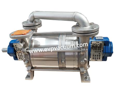 Vacuum pump for preparing CO2