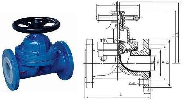 Diaphragm valve