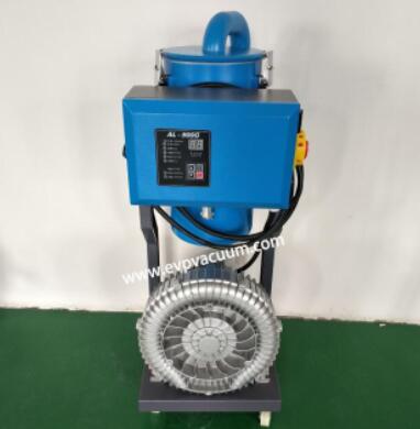 side passage blower is designed