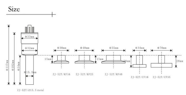 resistance vacuum gauge size