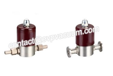 Solenoid valve