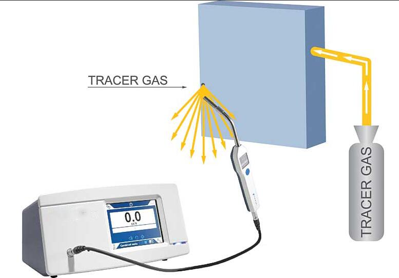 Pressure vessel vacuum leak detection