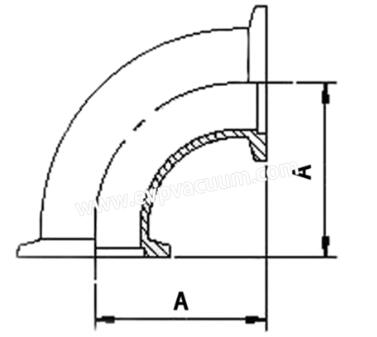 KF elbow flange size