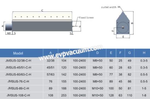 Stainless steel air knife size