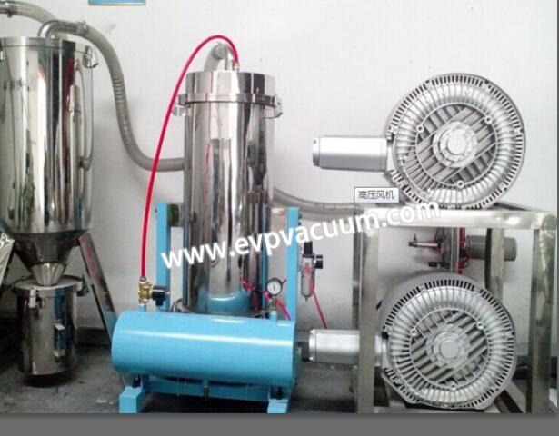 Special blower for feeding machine