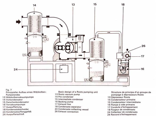 kerosene gas-phase drying process
