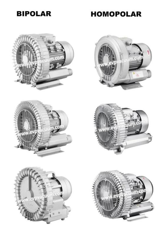 Air blower for gas analysis