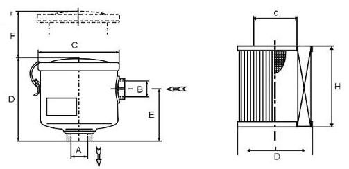 Vacuum Inlet Filters Size