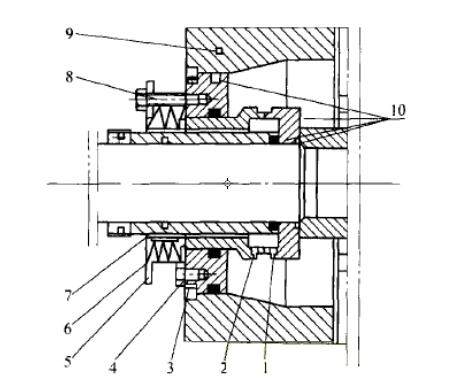 FIG. 1 Schematic diagram of single end face anhydrous mechanical seal