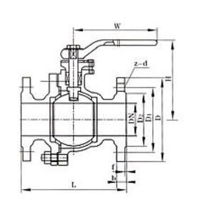 Special gas ball valve size