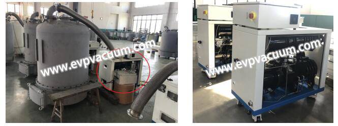 Roots screw vacuum pump package used in solvent recovery of pharmaceutical industry