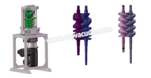 Vertical screw pump for operation