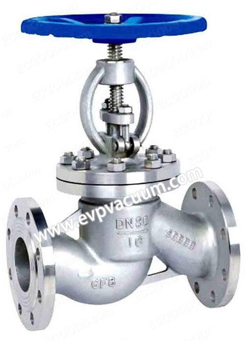 stop valve